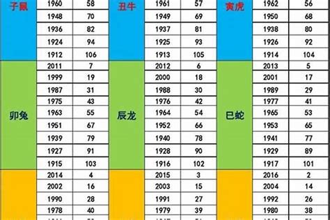 1983年五行属什么